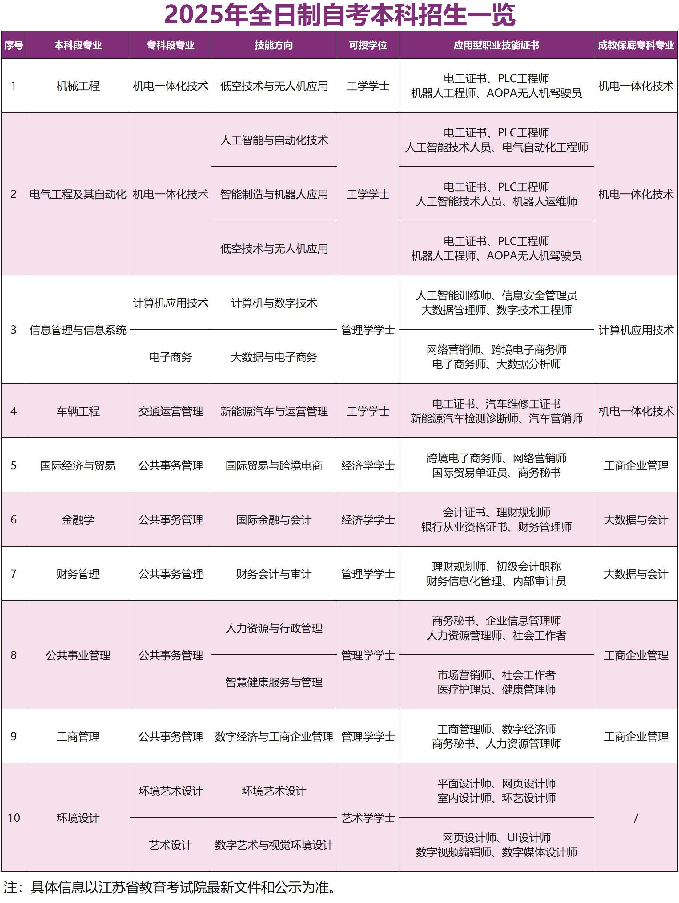 maltv71w.png